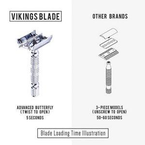 vikings blade chieftain review 2 (1)